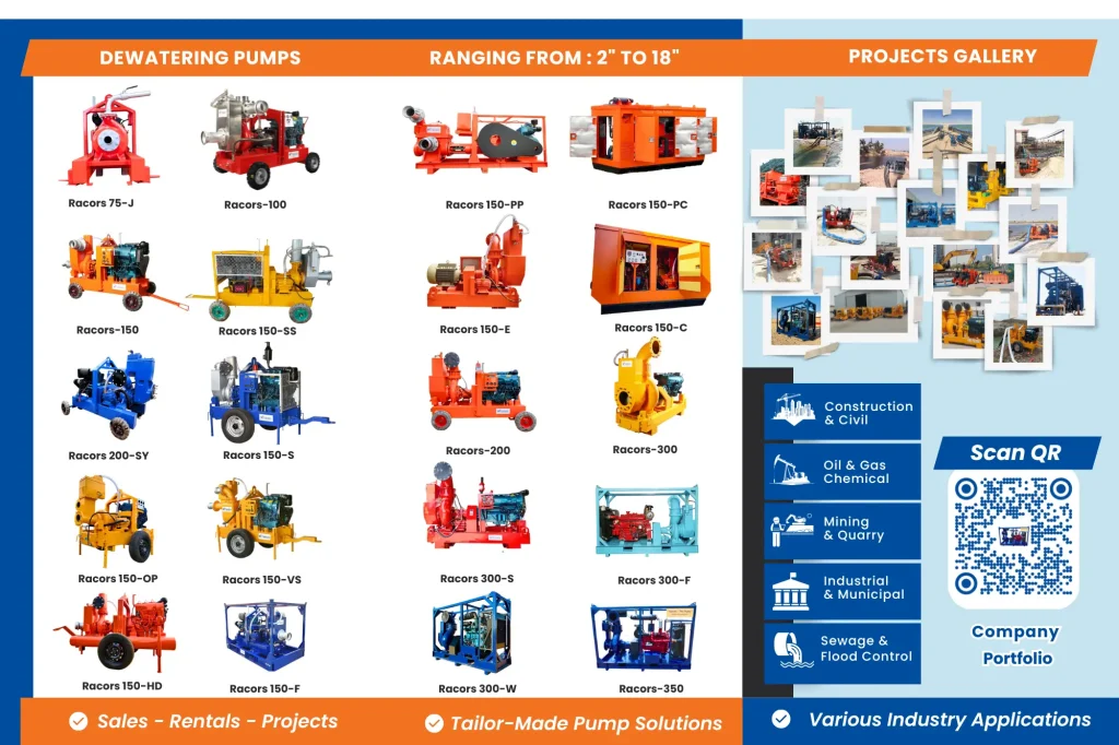 pump technical datasheet download industrial equipment