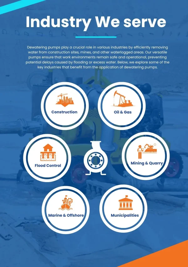 dewatering pump industries
